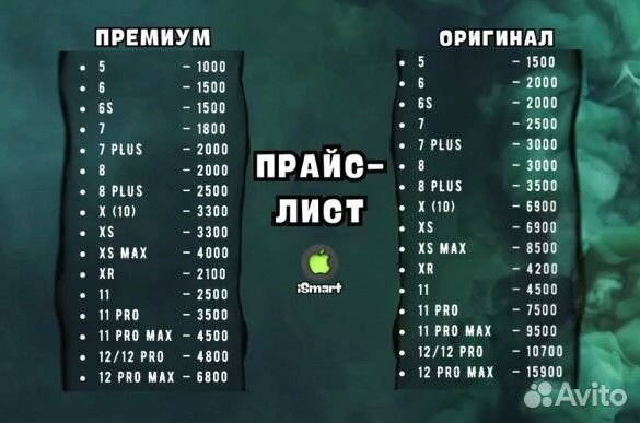 Замена дисплея iPhone