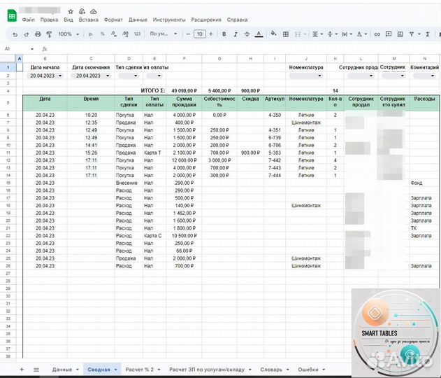 Помощь гугл таблицы, Google Sheets