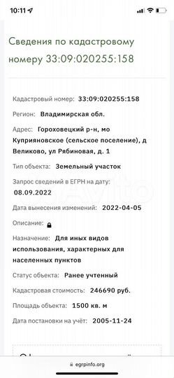 Участок 15 сот. (ИЖС)