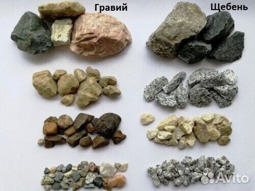 Гравий быстрая доставка