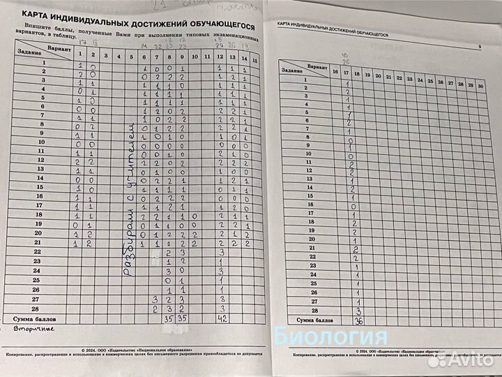 Сборники ЕГЭ 2024