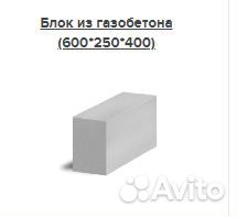 Газосиликатные блоки от производителя