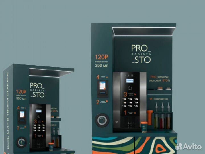 Бизнес кофейня самообслуживания