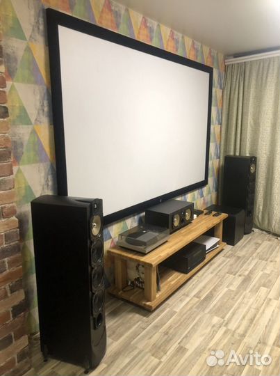 Настройка Домашних кинотеатров