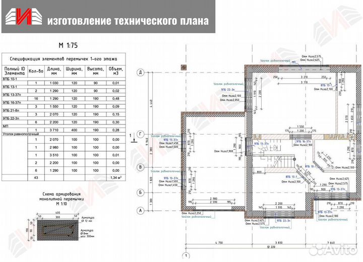 Строительство домов под ключ