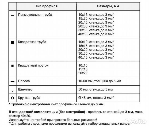 Трубогиб-профилегиб Гиббон про c центробоем