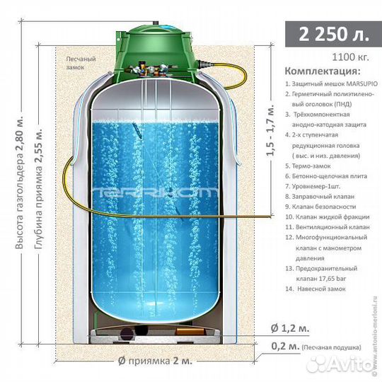 Автономный газгольдер