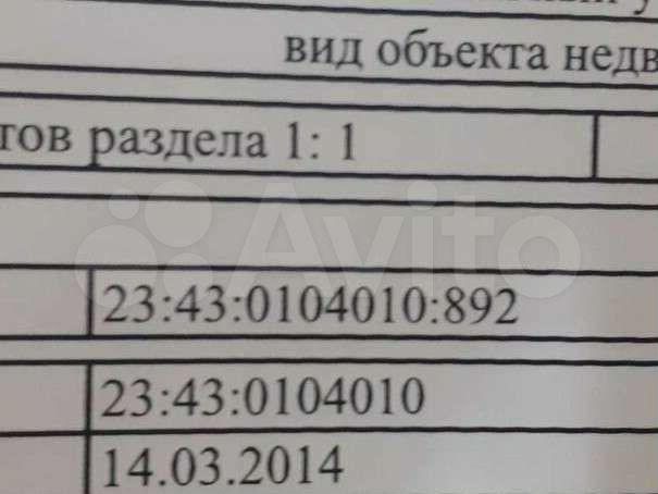 Участок 10 сот. (СНТ, ДНП)