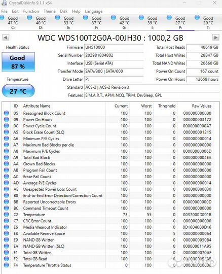 SSD WD Green 1TB