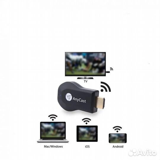 Ресивер anycast M9 Plus