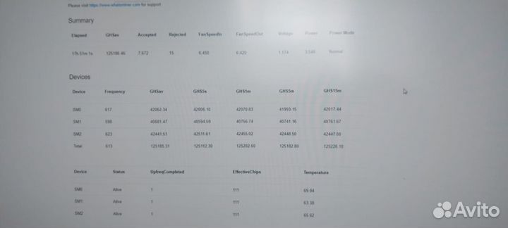 Asic Whatsminer m50 120th