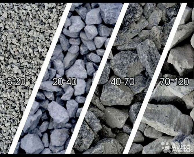 Грузоперевозки до 5 тонн