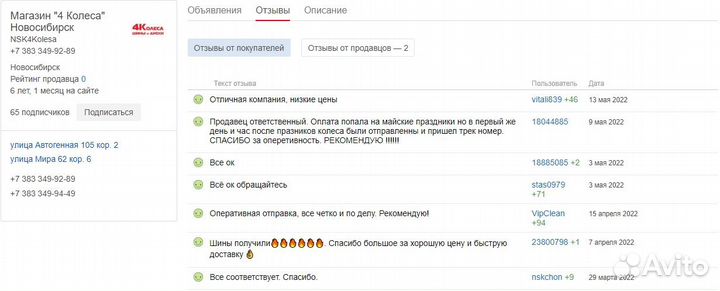 Zmax Landgema 195/65 R15 95T