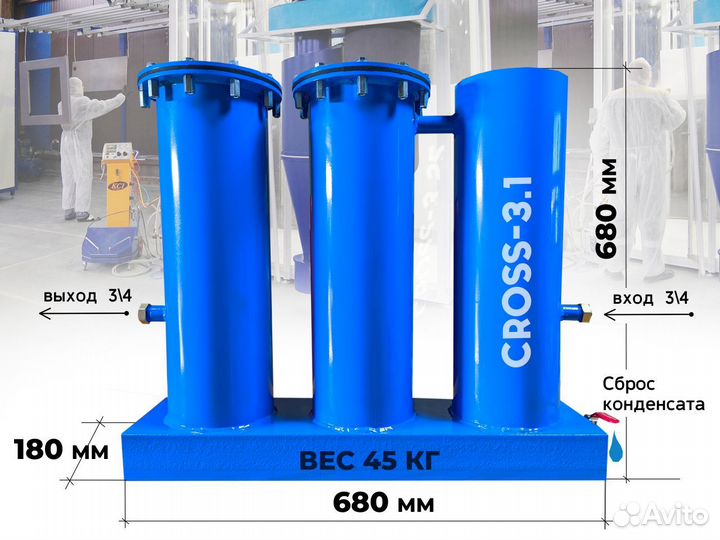 Осушитель для компрессора 