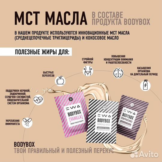 Функциональное питание на каждый день