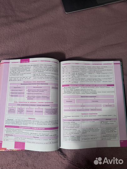 Современный справочник школьника