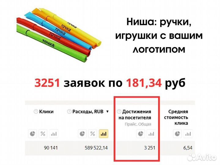 Авитолог Продвижение Сайтов Директ Реклама