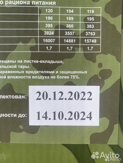 Сухпай рпк-с