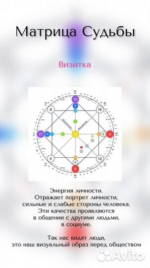 Нумеролог, разбор Матрицы Судьбы