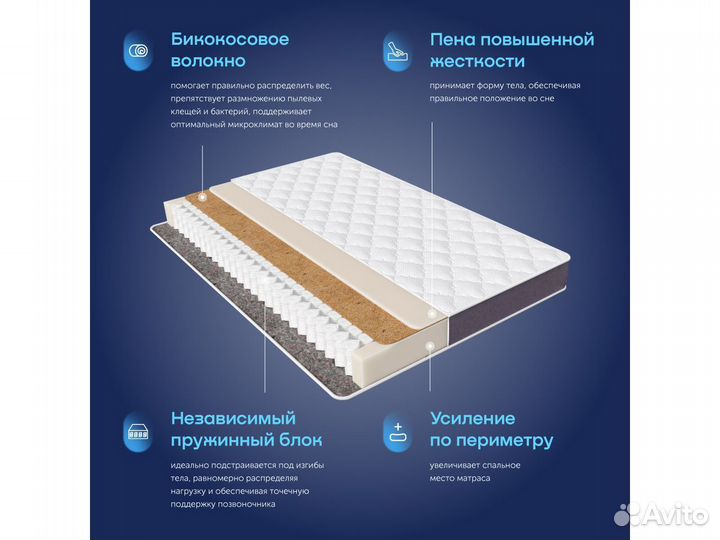 Матрас 200*180 BuyActive