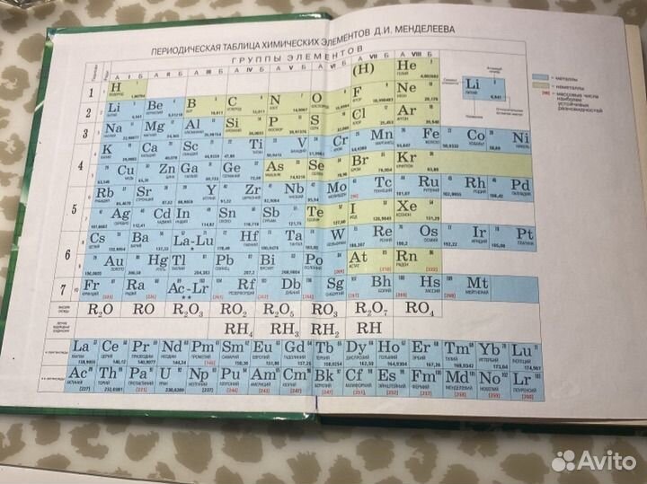 Учебник по химии 9 класс