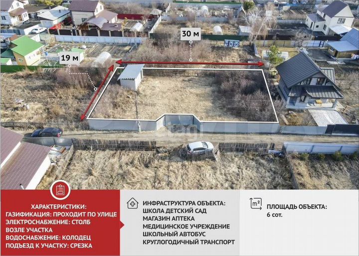Участок 6 сот. (СНТ, ДНП)