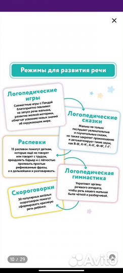 Развивающие игрушки Панда Тичи + книжка Азбука