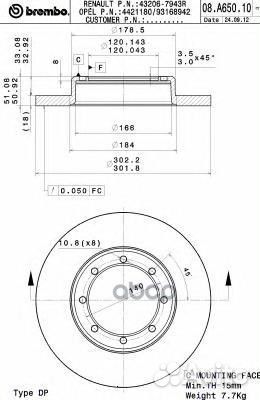 08.A650.10 диск тормозной задний Renault Maste
