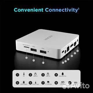 Android tv приставка