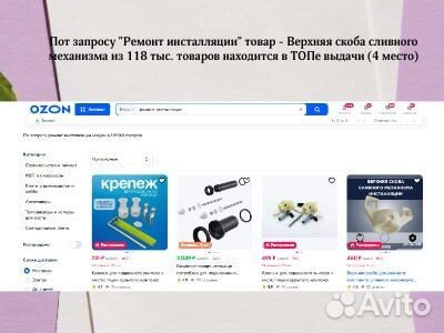 Увеличение продаж Озон. Менеджер маркетплейсов