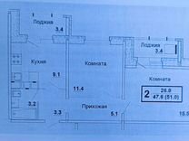 2-к. квартира, 54,4 м², 8/10 эт.