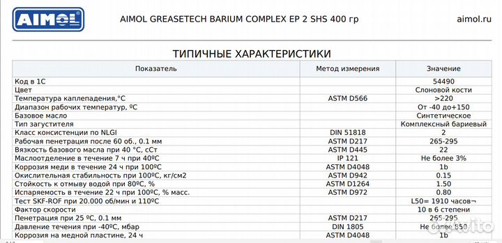 Смазка Aimol Greasetech Barium Complex EP 2 SHS
