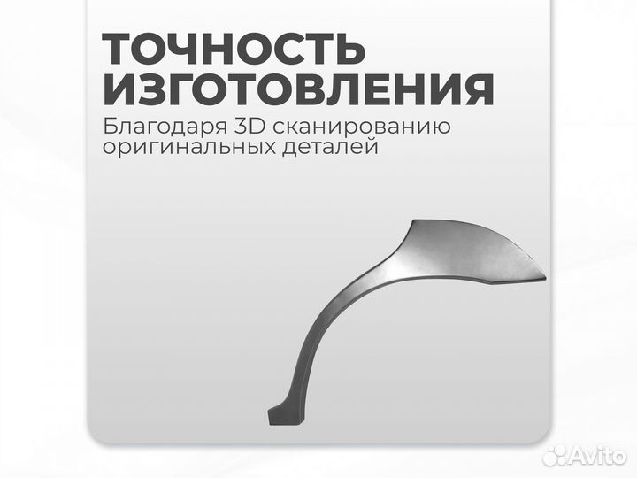 Ремонтные пороги и арки для seat Шексна