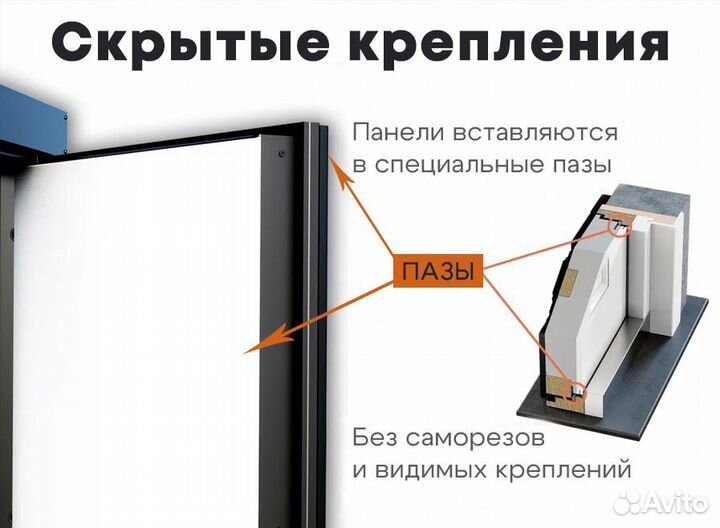 Двери входные со склада