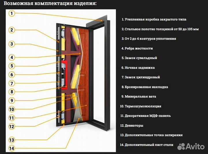 Дверь входная утепленная графит