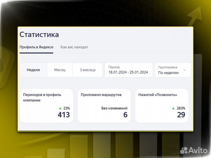 Продвижение Яндекс карты 2Гис