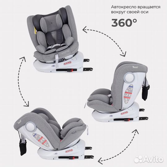 Автокресло для новорожденного от 0 до 36кг