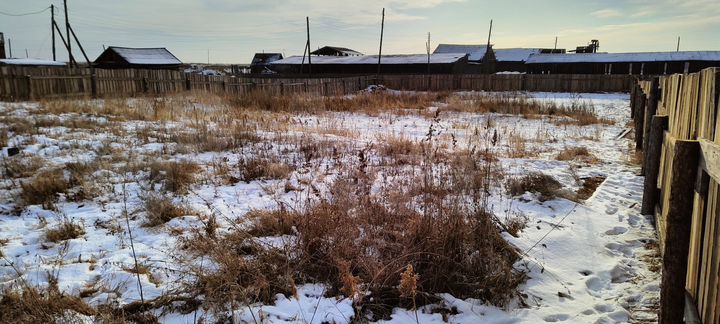 Участок 15 сот. (ИЖС)