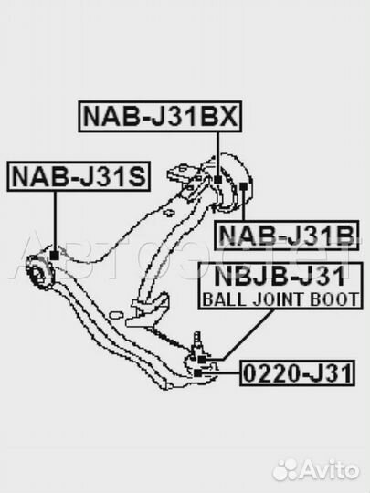 Шаровая опора nbjb-J31