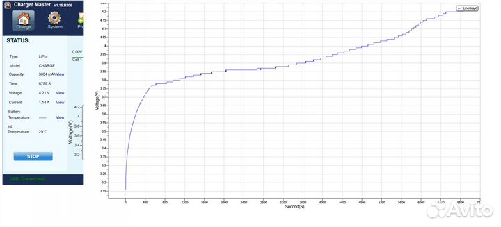 Li-Po аккумуляторы 350 Вт*ч