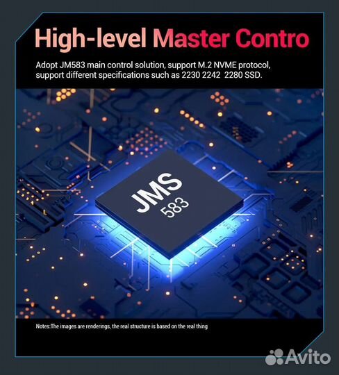 Внешний бокс для SSD m2