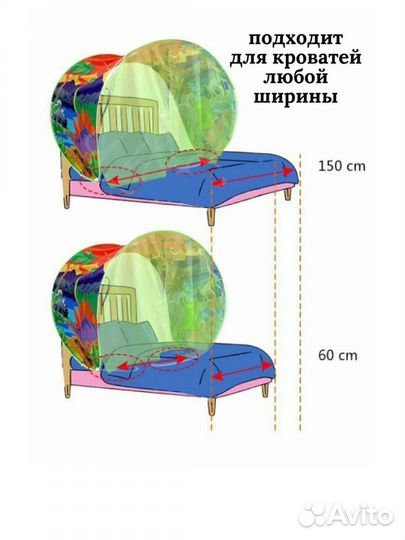 Палатка-тент для детской кроватки новая