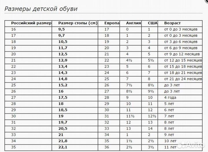 Детские раздвижные ролики reaction