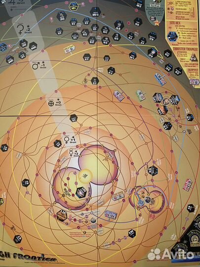 High Frontier - Уникальная настольная игра