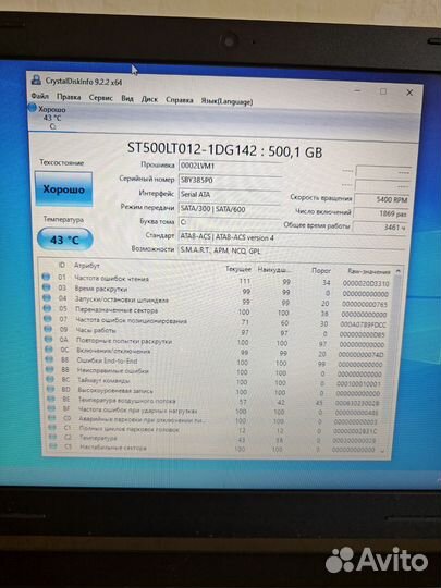 Почти новый ноутбук Lenovo для всего Видеообзор