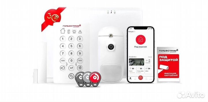 Системы безопасности для дома
