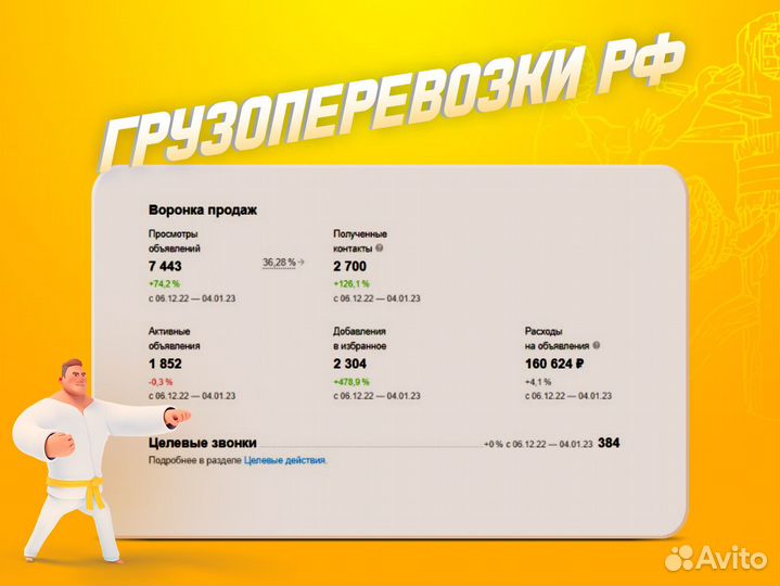 Авитолог / Специалист по Авито