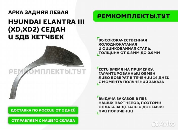 Арка задняя Hyundai Elantra 3 XD левая