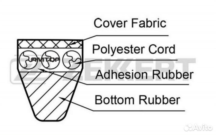 Zekkert KR10X925 KR-10X925 zekkert Ремень клиновой