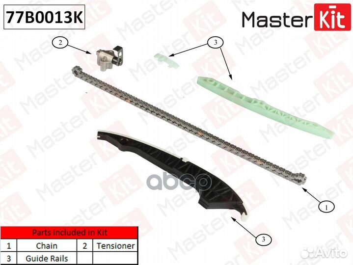 77B0013K MasterKit